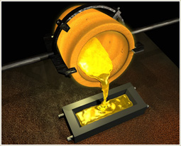 gold refining companies